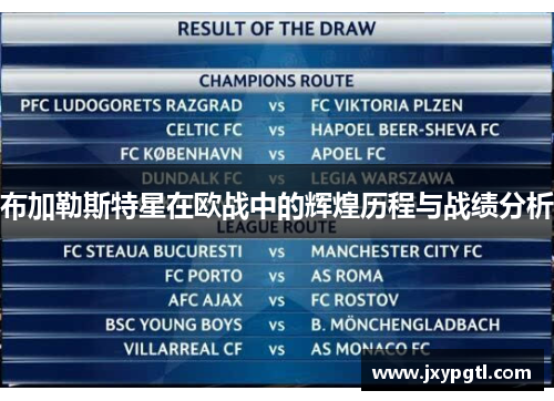 布加勒斯特星在欧战中的辉煌历程与战绩分析