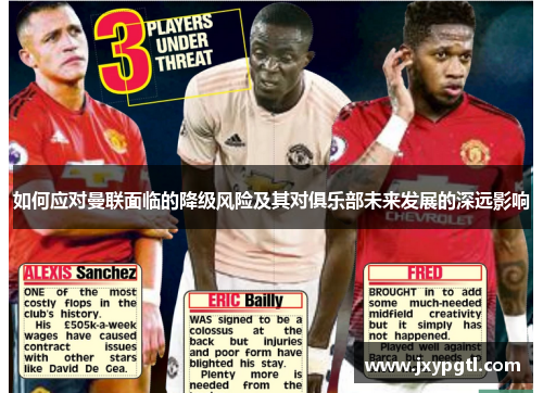 如何应对曼联面临的降级风险及其对俱乐部未来发展的深远影响