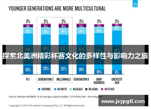 探索北美洲精彩杯赛文化的多样性与影响力之旅